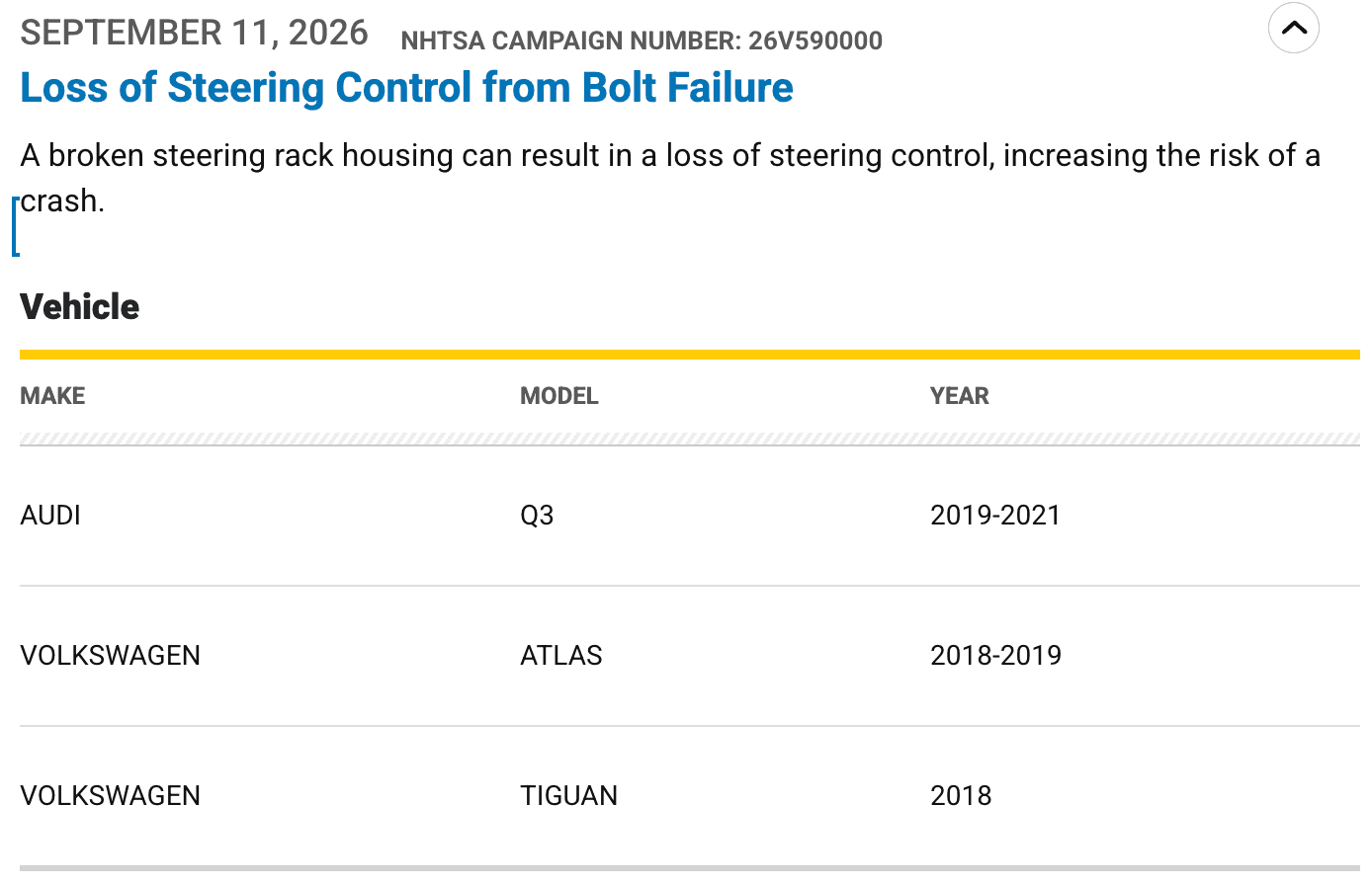 Loss of Steering Control from Bolt Failure(Atlas, Tiguan, Q3)