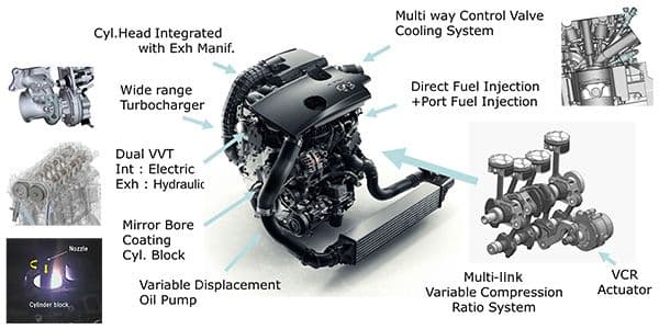 Nissan Xtrail